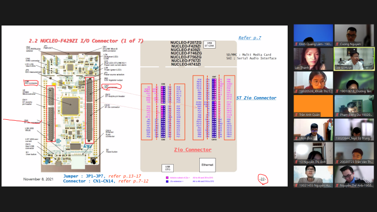 FET-VITASK course: Microcontroller engineering (Kỹ thuật vi điều khiển)