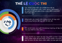 Thể lệ và lịch trình cuộc thi ” IoT Challenge “