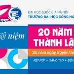 Kỷ niệm 20 năm thành lập, 25 năm ngày truyền thống Trường Đại học Công nghệ